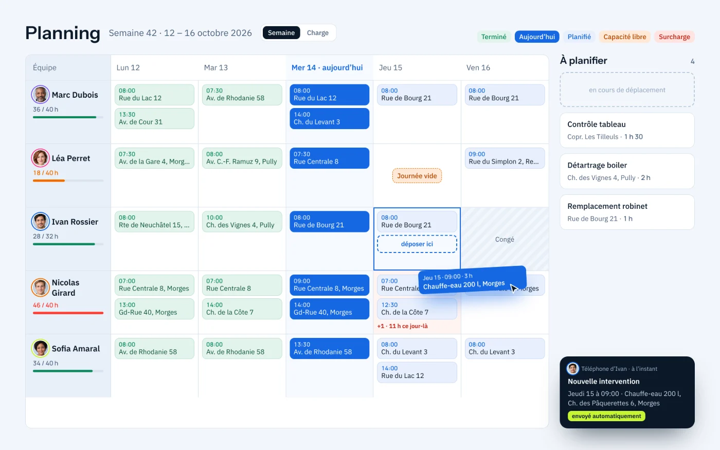 Le planning de la semaine : une ligne par technicien, les heures faites sur les heures dues, une journée vide signalée, une journée à 11 h en rouge, une intervention déposée sur le jeudi d’Ivan, et la notification partie toute seule sur son téléphone.