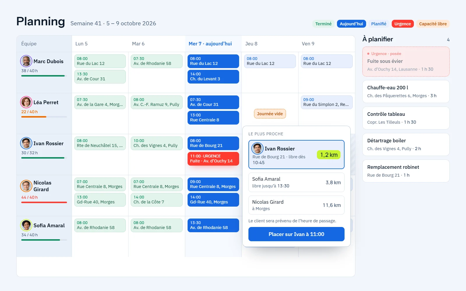 Le planning de la semaine : une ligne par technicien, les interventions posées jour par jour, une urgence insérée et la proposition du technicien disponible le plus proche.